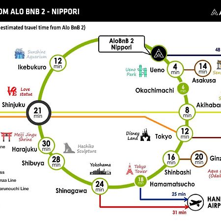 Alo Bnb 2 - Near Nippori, Yanaka Ginza, Ueno, Sensoji - Self Check-In طوكيو المظهر الخارجي الصورة